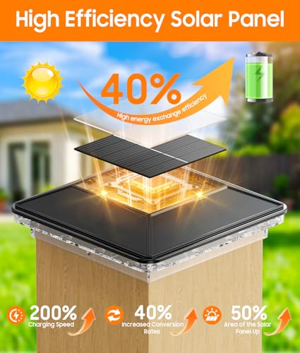 Solar Post Cap Lights Outdoor