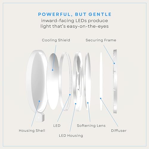 Edge 2.0 LED Desk Lamp (White - Pack of 2)