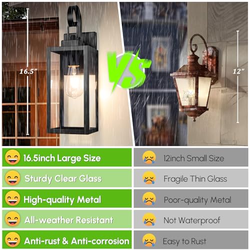 16.5" Large Outdoor Wall Light Fixture (Matte Black / 16.5")