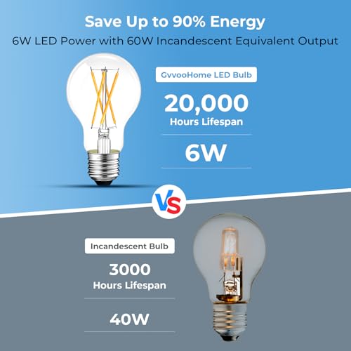 A19 E26 LED Light Bulbs 60 Watt Equivalent (12 Pack / 2700k Warm White)