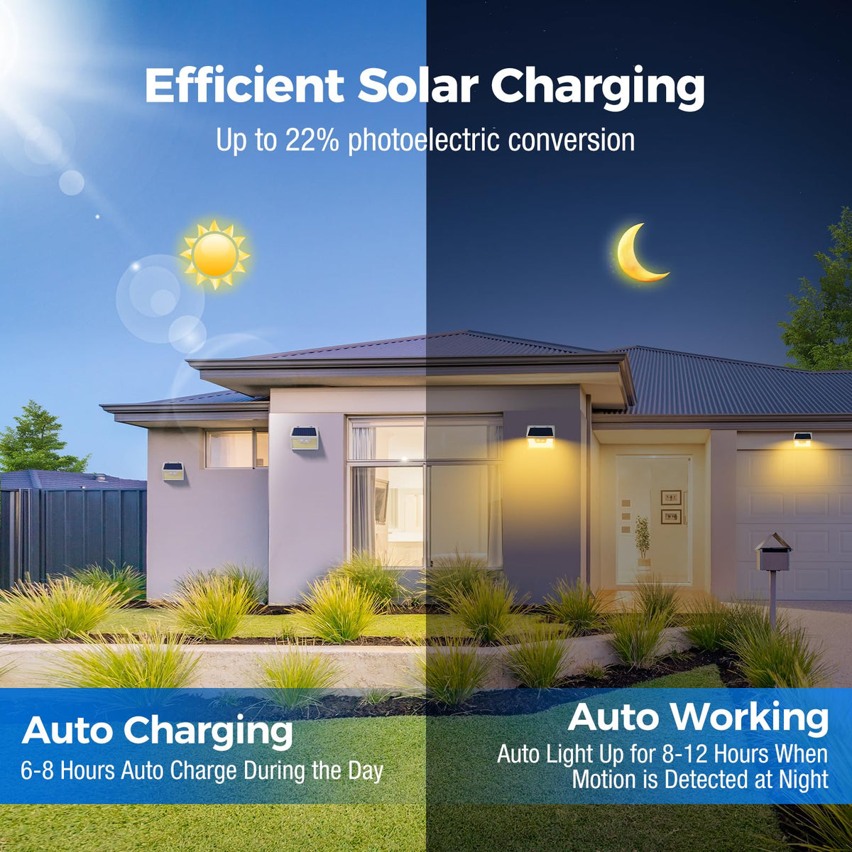 Solar Lights Outdoor Motion Sensor Waterproof (3 Pack / White Frame-Warm)
