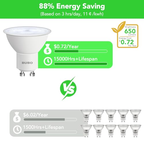 GU10 LED Bulb 6W Equivalent 50W (10 Pack / 5000k Daylight)