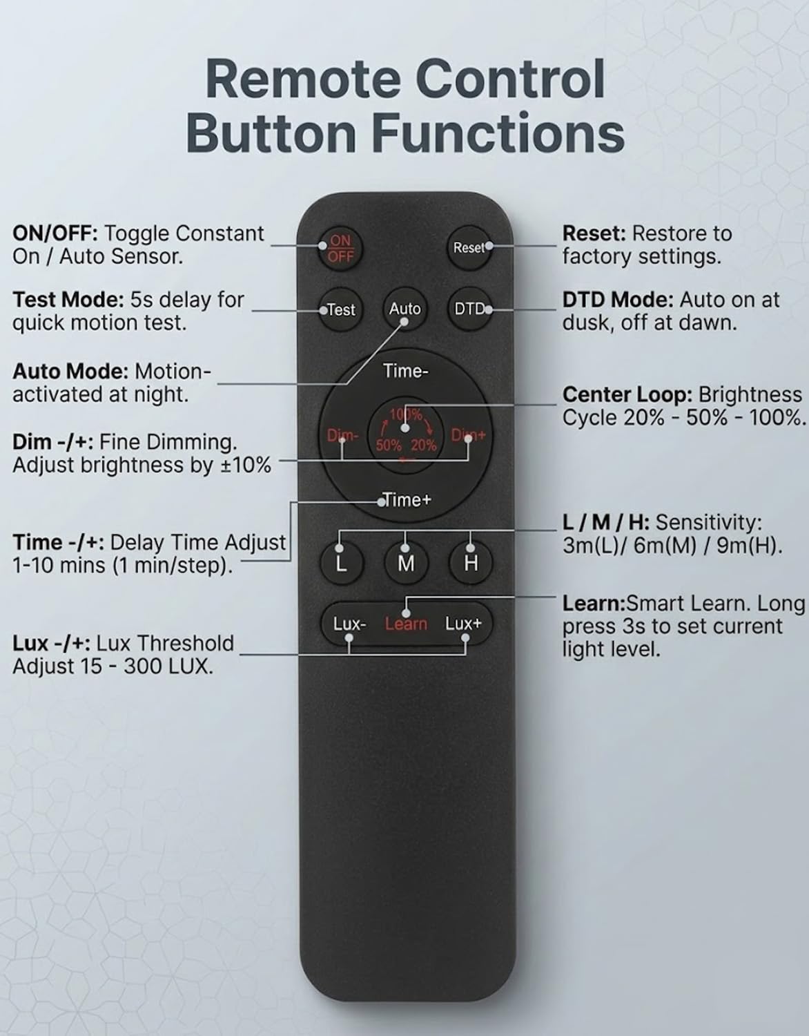 Porch Light with GFCI Outlet and Remote (Black (with Remote) / 2 Pack)