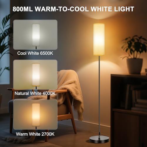 2 Pack Floor Lamps for Living Room (Beige 2_Pack)