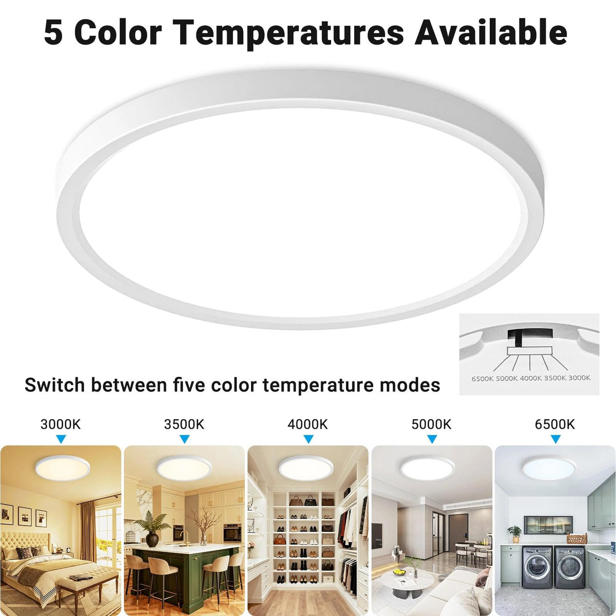 4 Pack LED Flush Mount Ceiling Light (White / 12 Inch-4pack)