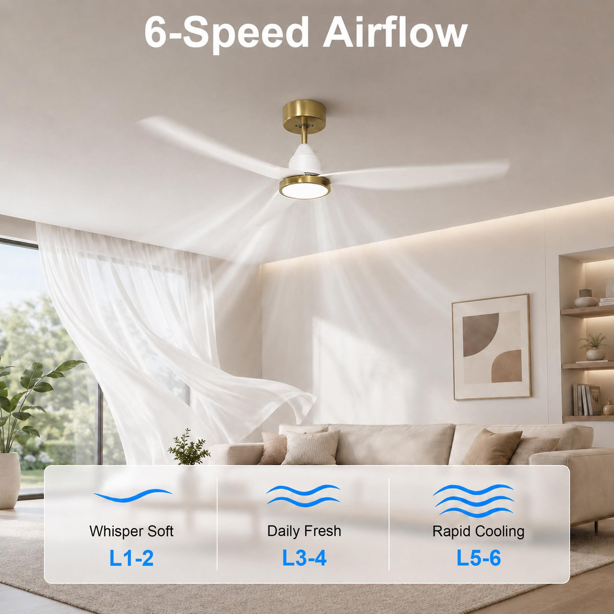 2 Pack 54 Inch Ceiling Fan with Lights (White & Gold / 54 inch)