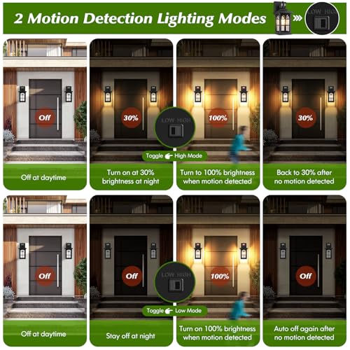 Motion Sensor Outdoor Wall Light Fixture (12.6" (1-Pack))
