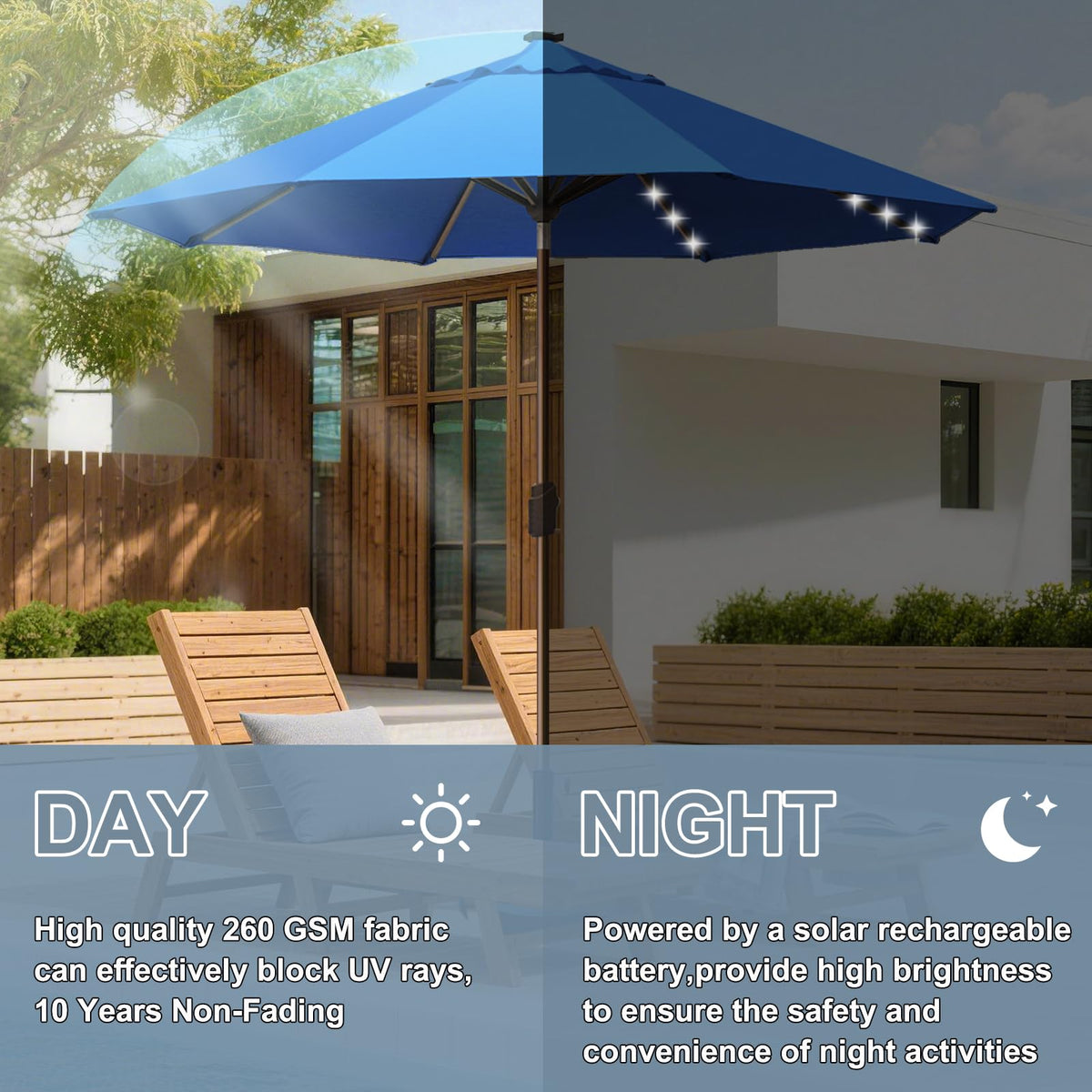 USA 10-Year-Non-Fading 10ft Market Patio Umbrella, Commercial Grade Table Sun Umbrella with 80 Solar LED Lights, Crank Open, Windproof & UPF 50+ UV Protection for Garden, Deck, Pool, Backyard, Royal Blue (Royal Blue / 10 FT(Single Vent Tilt))