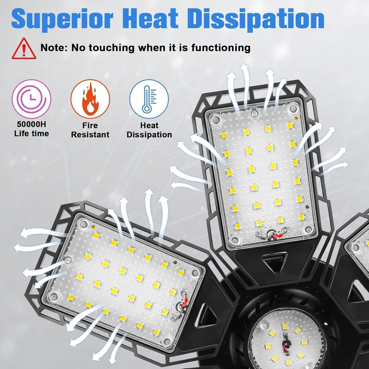 LED Garage Lights 180W 18000LM 6500K (6+1 Panels-01)