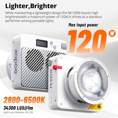 ML100Bi 120W Bi