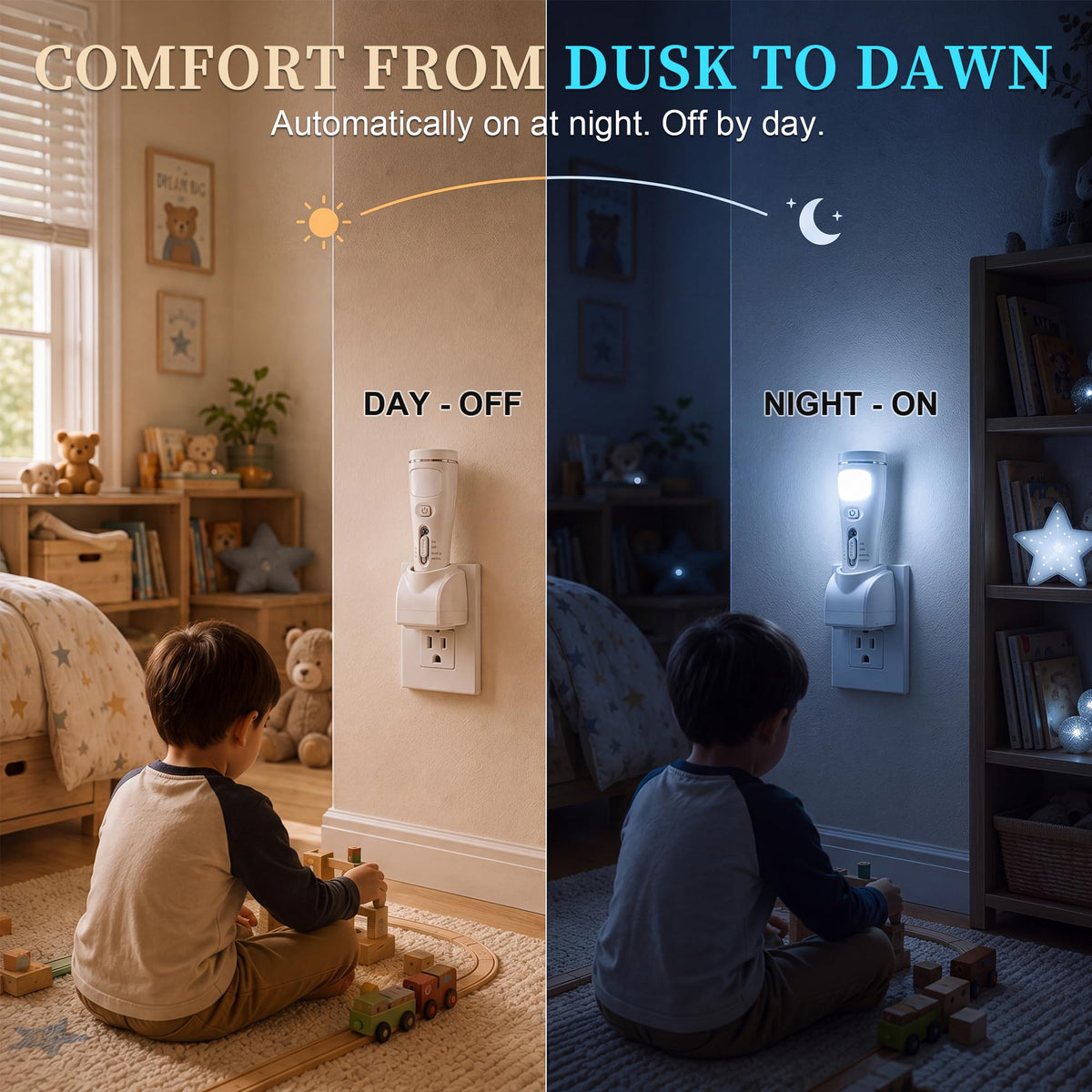 2 Pack Rechargeable Emergency Light with Auto On Power Outage (White)