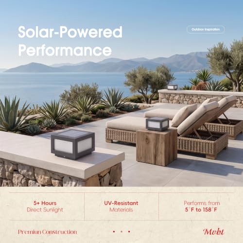 8×8 Solar Post Lights (8" Square – 5.3" H)