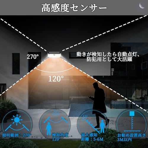 466 LEDs Solar Lights Outdoor with Motion Sensor (Black-1 / 1-Pack)