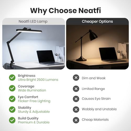 XL 2 500 Lumens 30W LED Task Lamp for Manicure Table (Black / Non-CCT with Clamp)