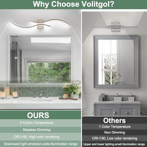 Brushed Nickel Bathroom Vanity Light Fixture (Brushed Nickel / 39inch)