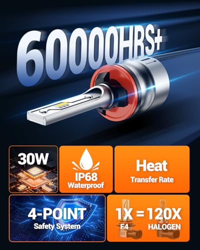 880 Fog Light Bulbs (880)