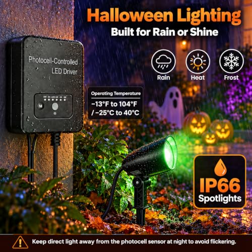RGBW Low Voltage Landscape Lighting Kit