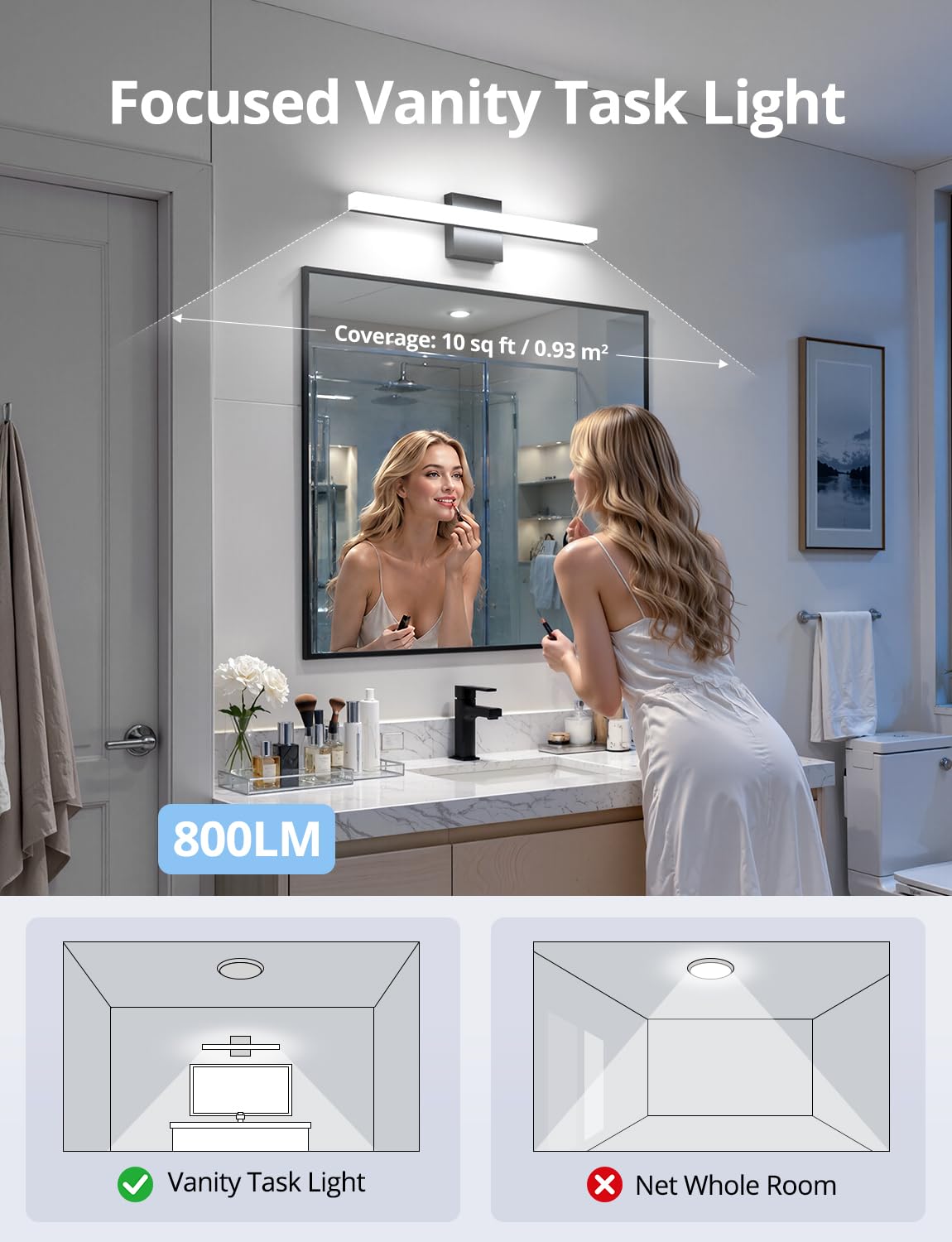 Black Bathroom Light Fixtures Over Mirror Lighting Gentle (6000K-Not Dimmable / 16inch)
