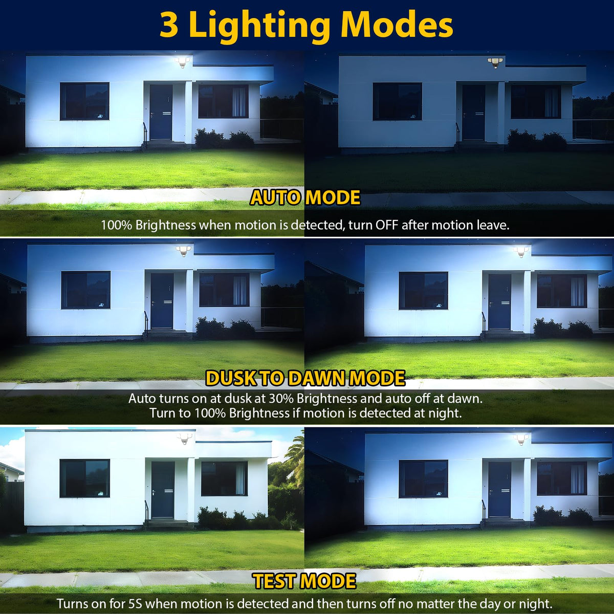 90W Motion Sensor Outdoor Lights (Brown)