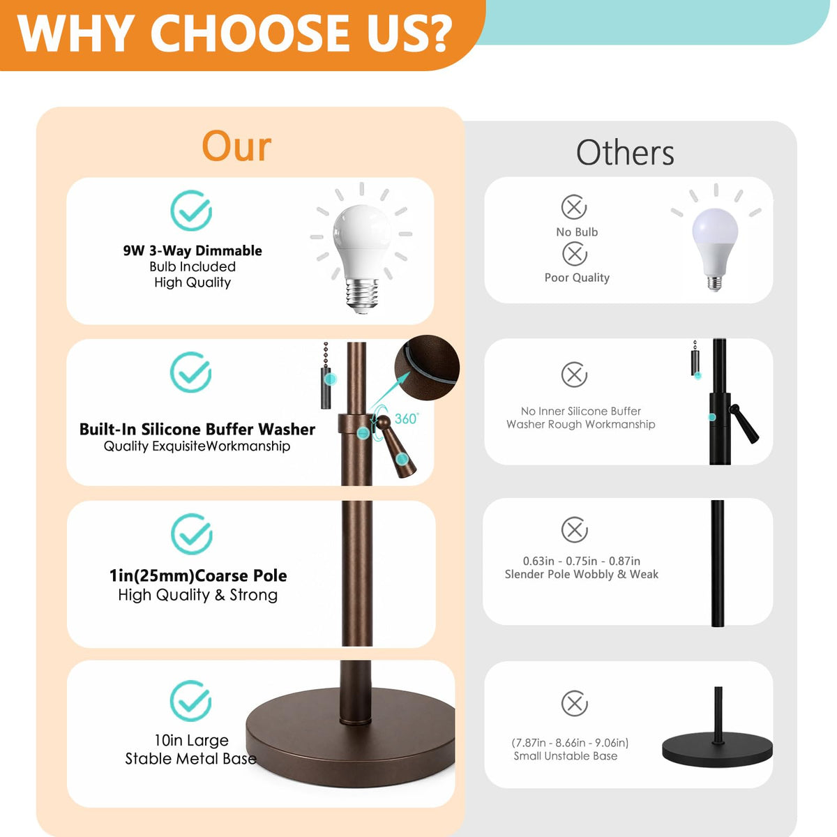 61 69" Adjustable Height Floor Lamp (Brown)