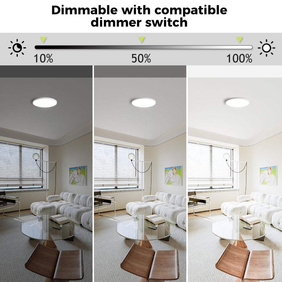 1Pack LED Flush Mount Ceiling Light Fixture (White / 9Inch-1pack)