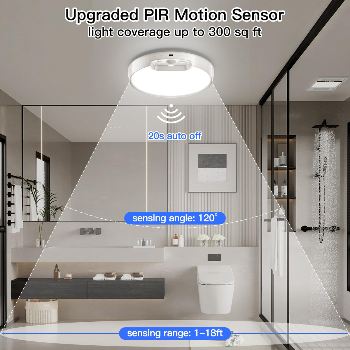 2 Pack Newly Upgraded 8000mAh Rechargeable Ceiling Light (Cool White - 6000K / 8000mAh)