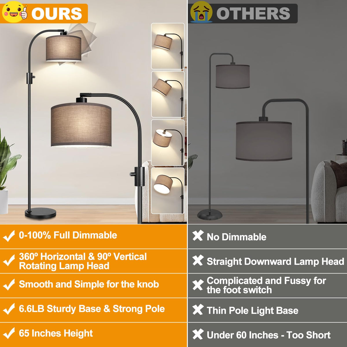 Dimmable Black Floor Lamp (Black - Khaki Linen Shade)