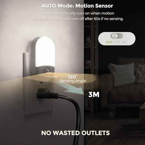 LOHAS Motion Sensor Night Light Plug in