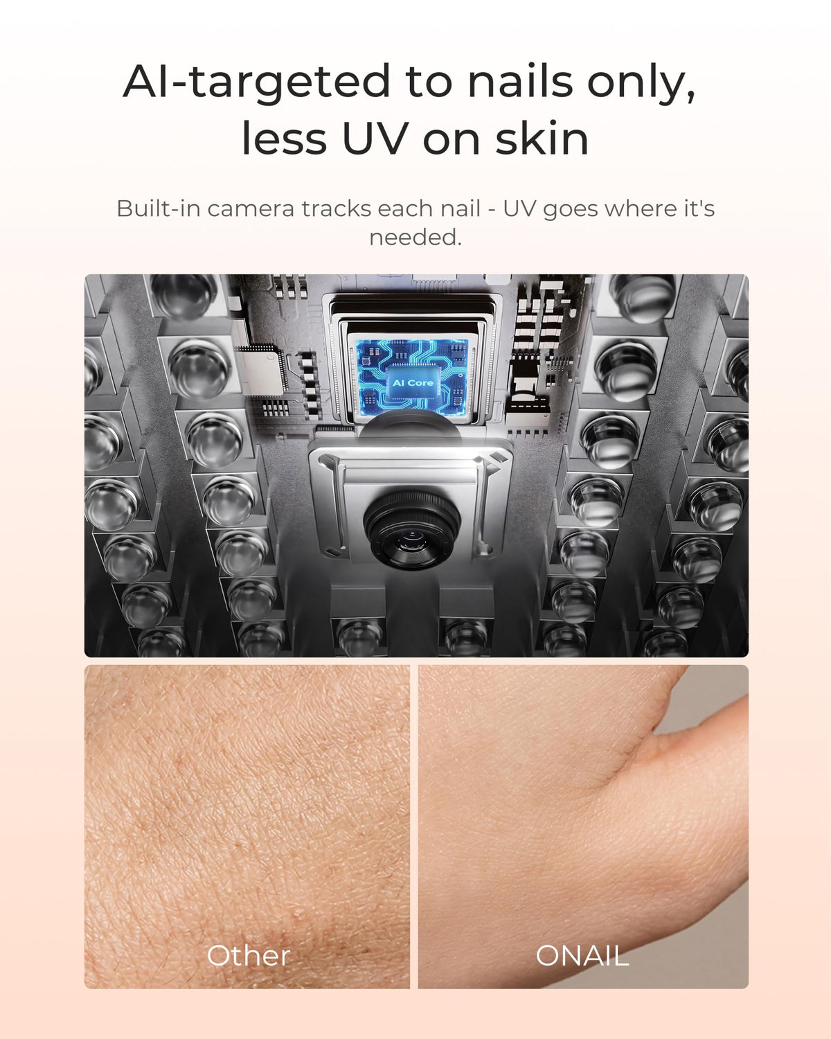 AI UV LED Nail Lamp for Gel Nails (Pearl White)