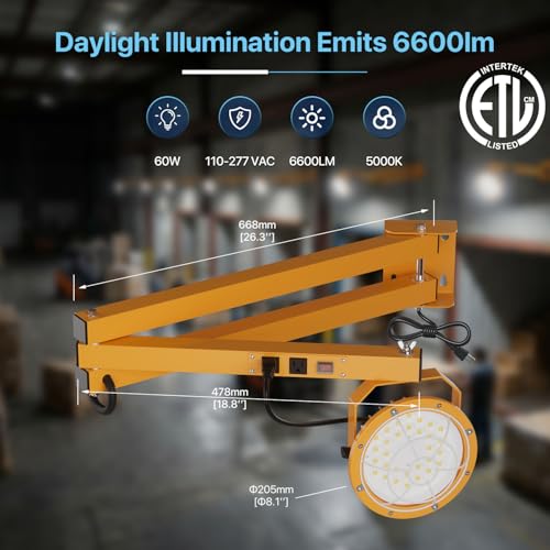 LED Loading Dock Lights