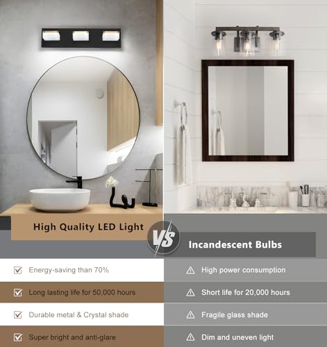 3 Light Bathroom Vanity Light (3-Light,20Inch / Black)