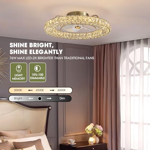 Flush Mount Ceiling Fan with Light (Gold - 22 Inch)