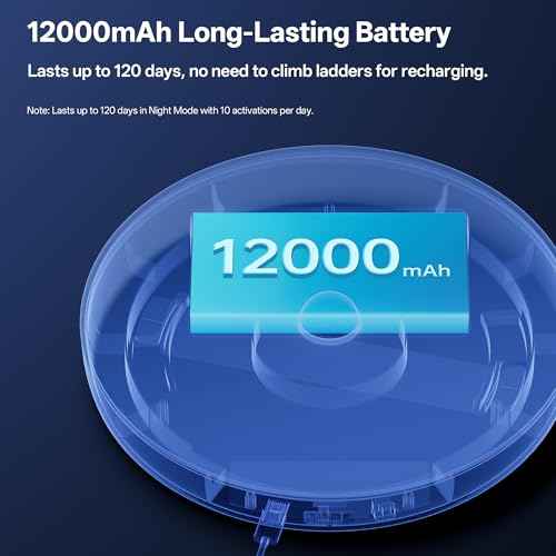 12000mAh Rechargeable Ceiling Light (White-6500K / 12000mAh)