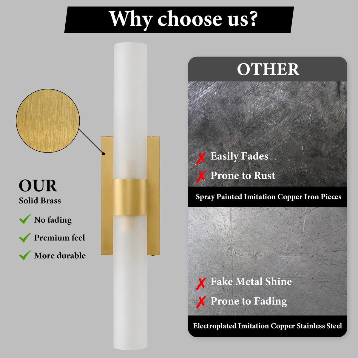 Gold Brass Bathroom Wall Sconce (Elegant Gold(Frosted Glass) / 2 Pack)