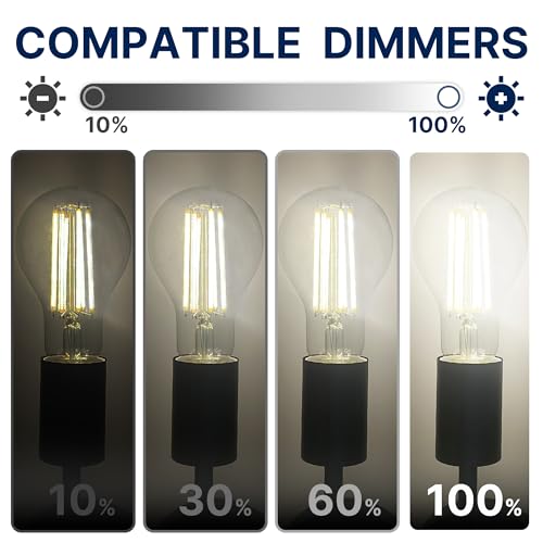 150W Eqv Dimmable A23 LED Bulbs (150w 5000k Daylight / 8 Count (Pack of 1))