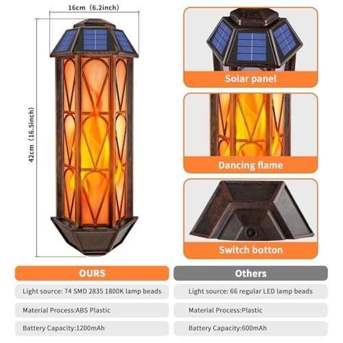 2 Pack Flickering Flame Wall Sconces (Large)