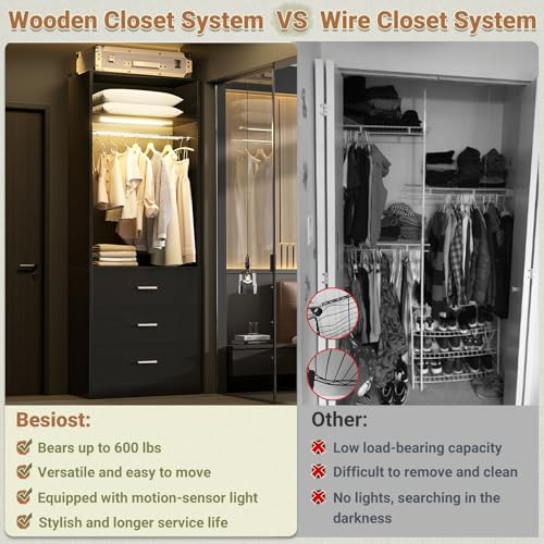 Freestanding Closet Systems with 4 Motion Sensor LED Lights (Black / 4 Set)