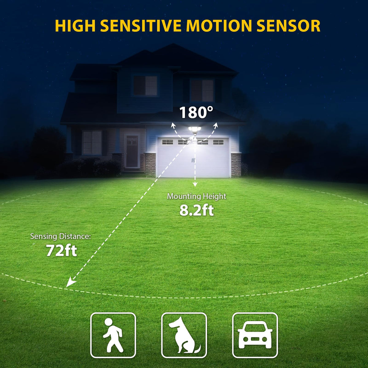 90W Motion Sensor Outdoor Lights (Brown)