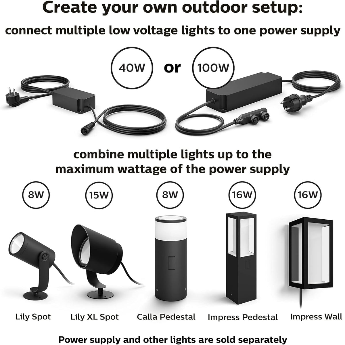Lily Outdoor Smart Spotlight (Lily Basekit)
