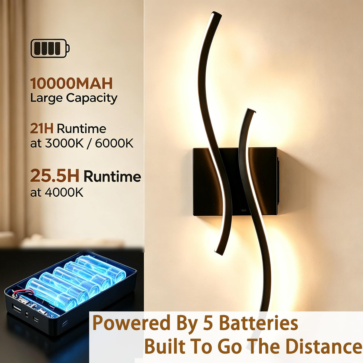 Battery Operated USB Rechargeable Wall Sconce (Black-Dimmable / Battery Charge)