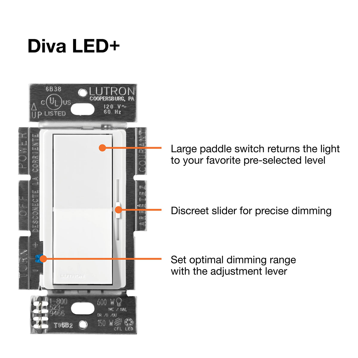 Diva LED+ Dimmer Switch & Wallplate (White / 1 Pack / Diva Dimmer + Wallplate)