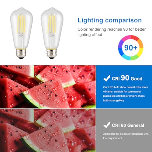 Vintage LED Edison Bulb (St58-clear Glass 4000k / 6 Count (Pack of 1))