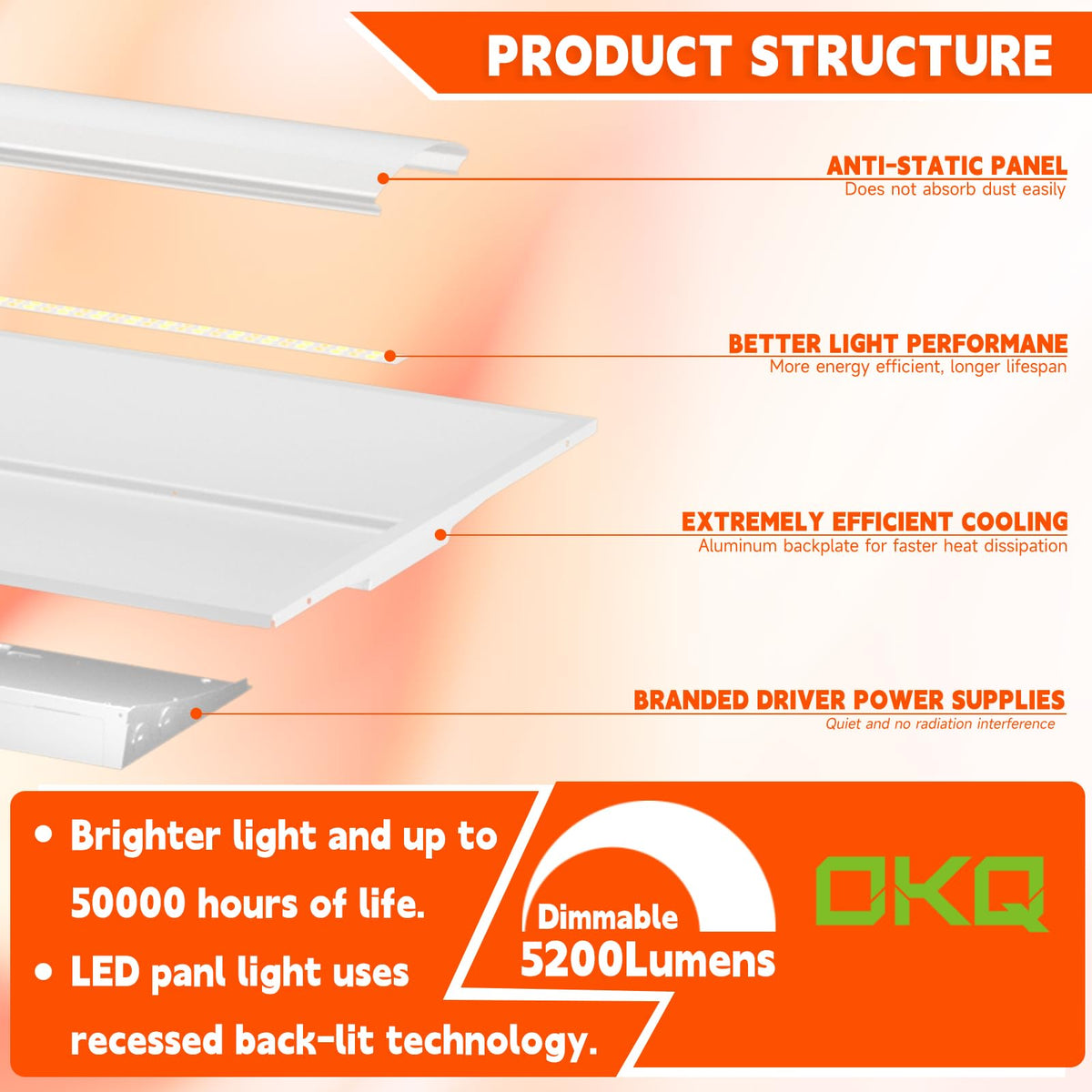 24Pack2x2 LED Troffer Center Basket Panel (2X2 24Pack)