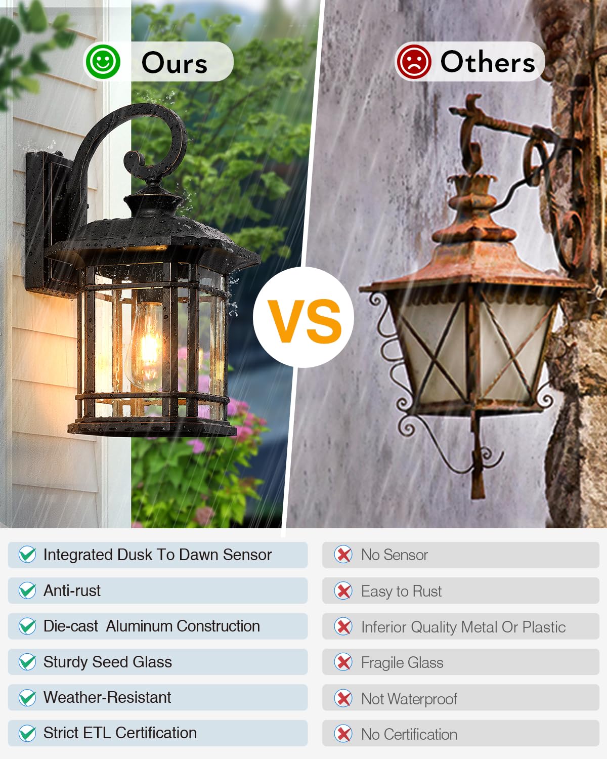 16.7" Large Bronze Porch Lights (Oil-Rubbed Bronze / 16.7 in Large Dusk to Dawn 1 Pack)