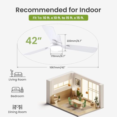 Ceiling Fans with Lights and Remote
