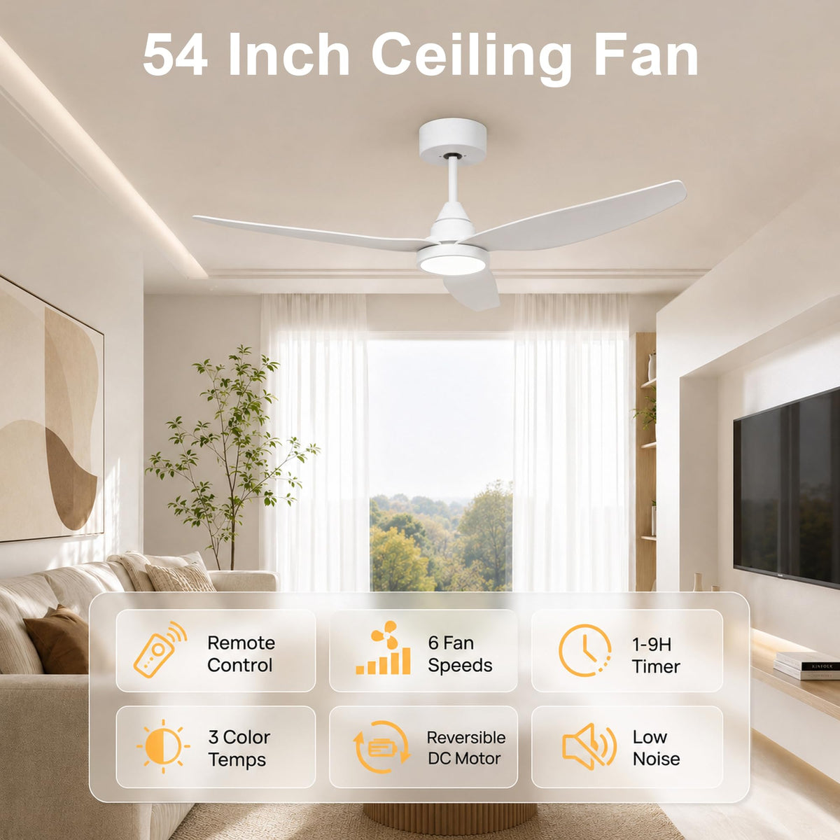 2 Pack 54 Inch Ceiling Fan with Lights (White / 54 inch)