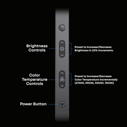 Edge 2.0 LED Desk Lamp (Black - Single)