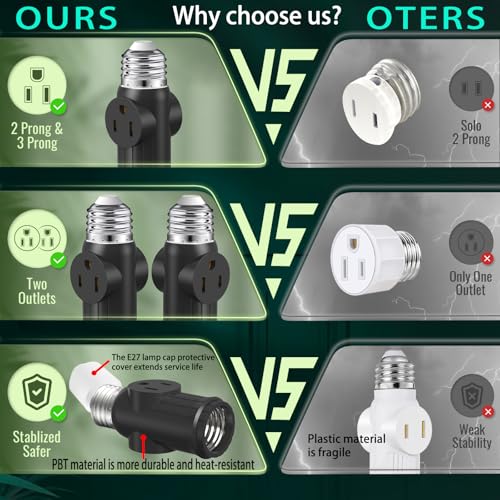 Light Socket Outlet Adapter