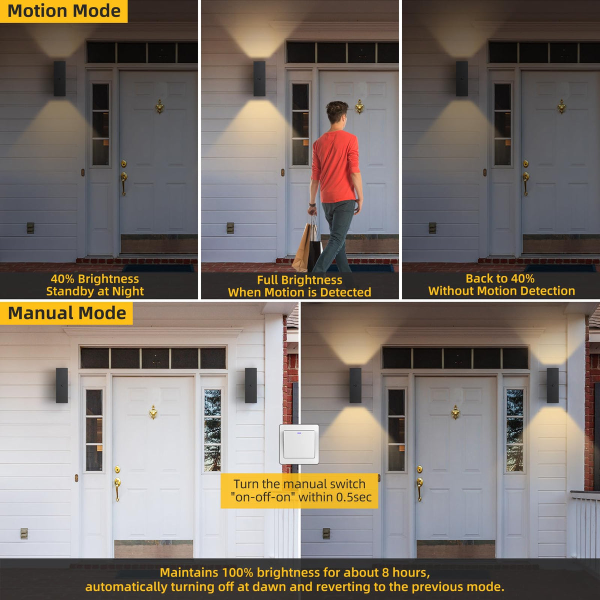 SHlMR 14" Motion Sensor Outdoor Lights (Black-7 / 14 Inch)