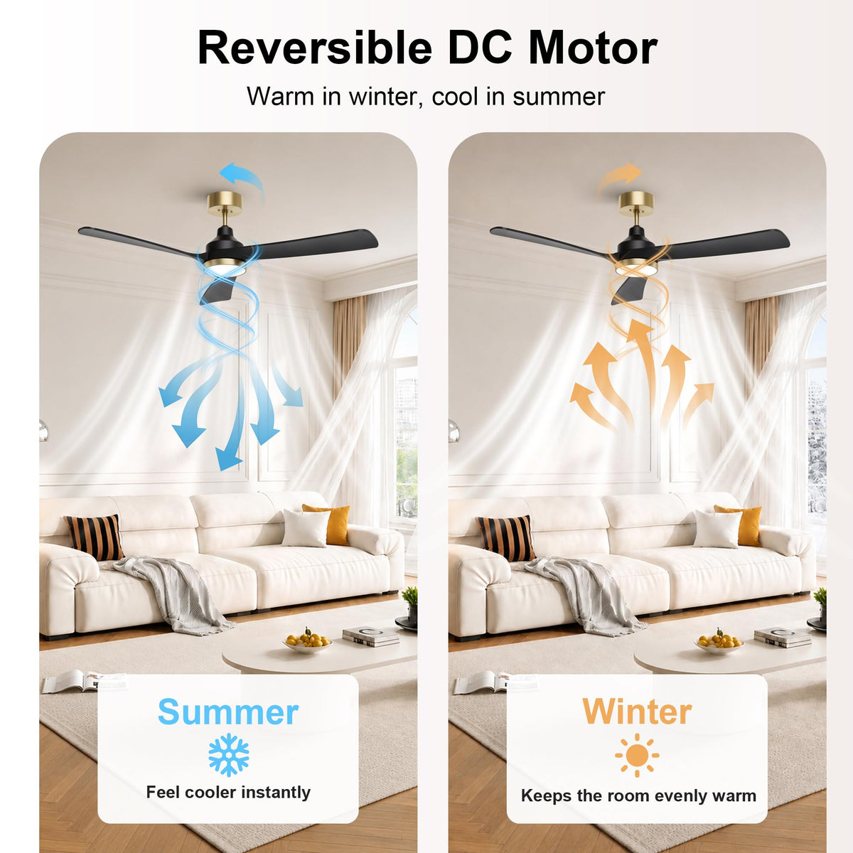 52 Inch Ceiling Fan with Lights (black & gold / 52 Inch)